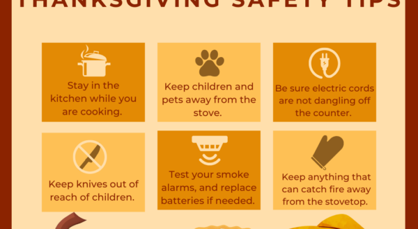 Norton Fire Department Offers Cooking Safety Tips for the Holiday Season