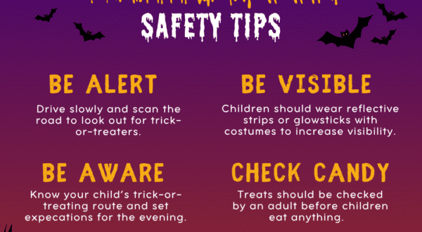 Norton Fire Department Shares Tips for a Safe Halloween